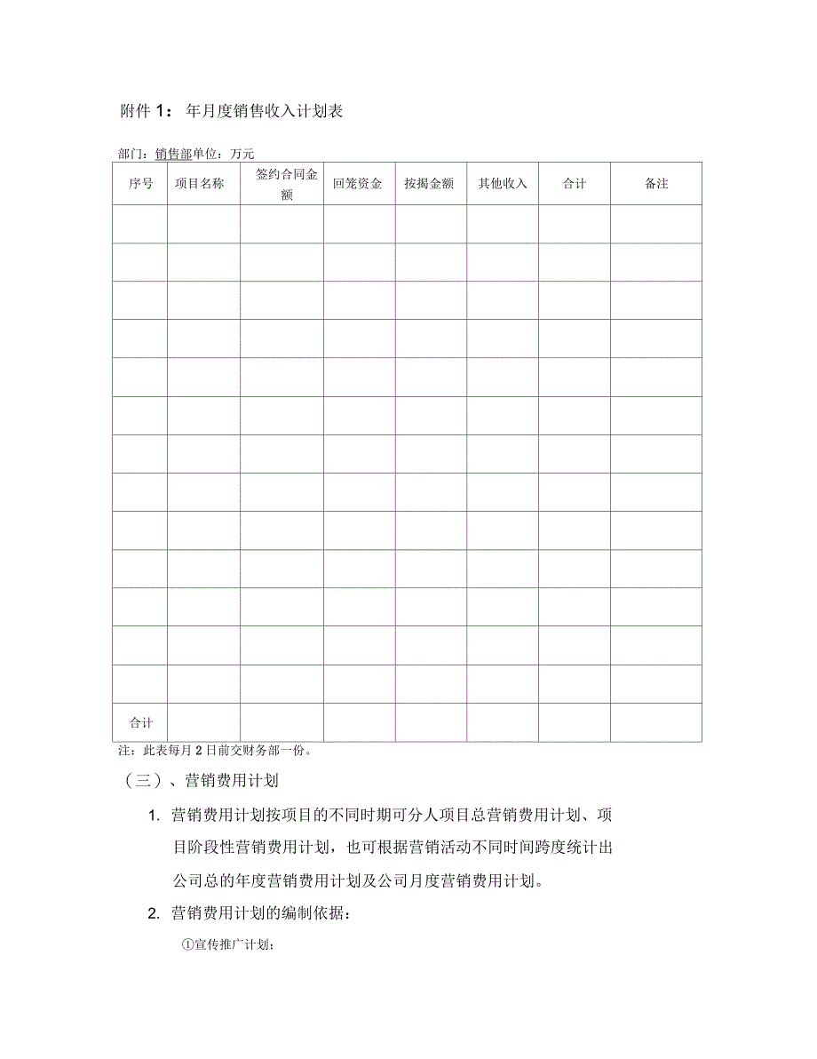 房地产销售管理完全操作手册22页_第3页