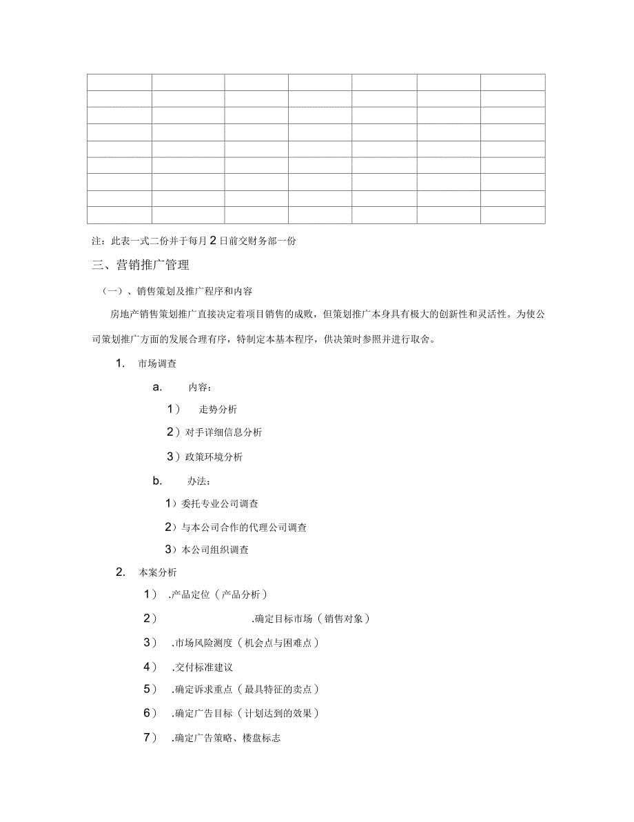 房地产销售管理完全操作手册22页_第5页