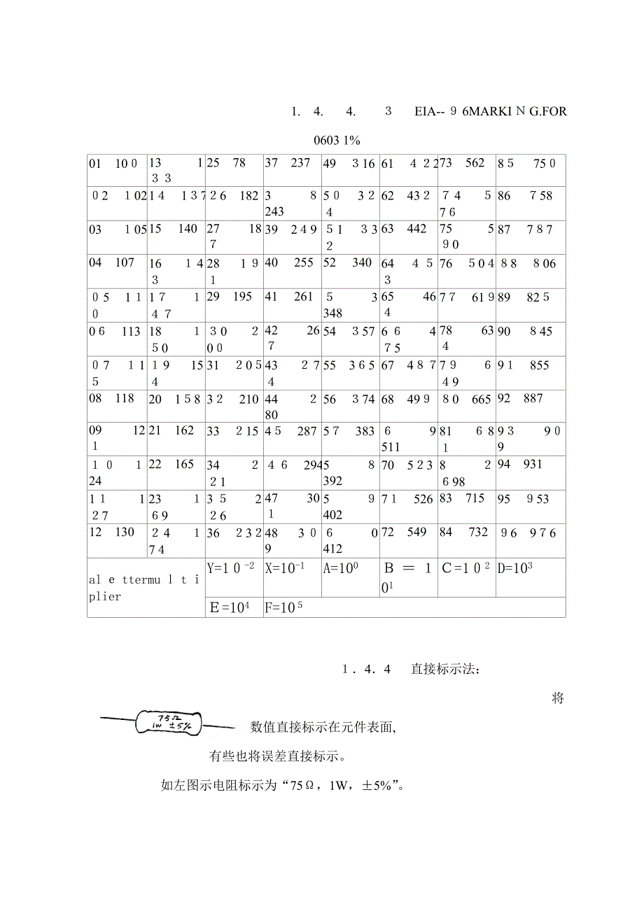 电子元件知识_第4页