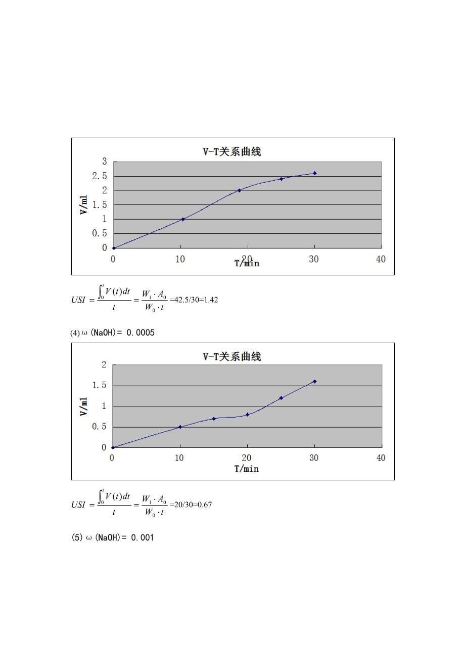 碱在原油乳化中的作用 石工12级1班 12021011 郭了之.doc_第5页