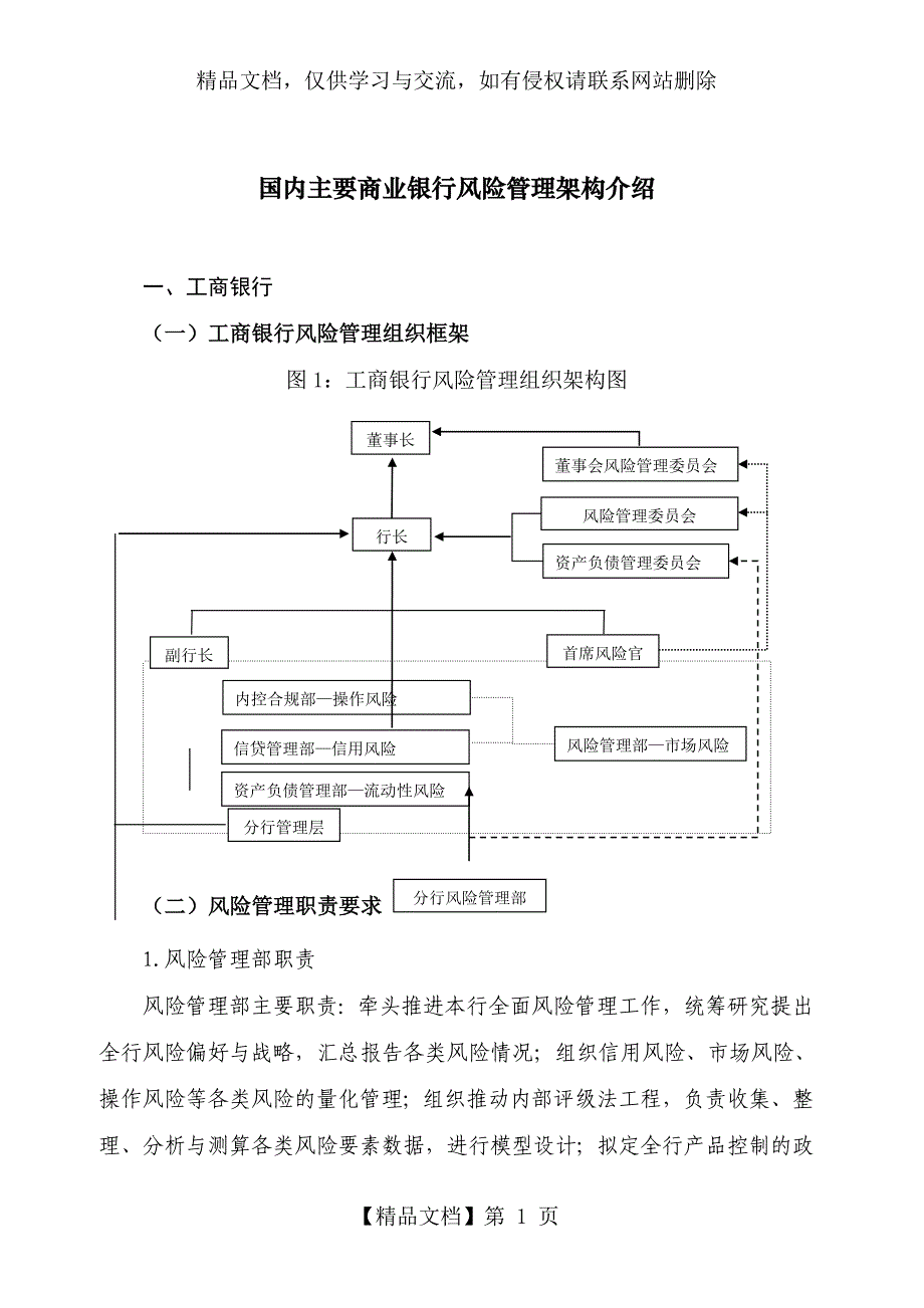 国内主要商业银行风险管理架构介绍_第1页