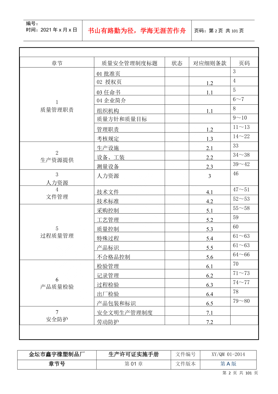 ★★★★生产许可证实施手册_(生产许可证专用)_第2页