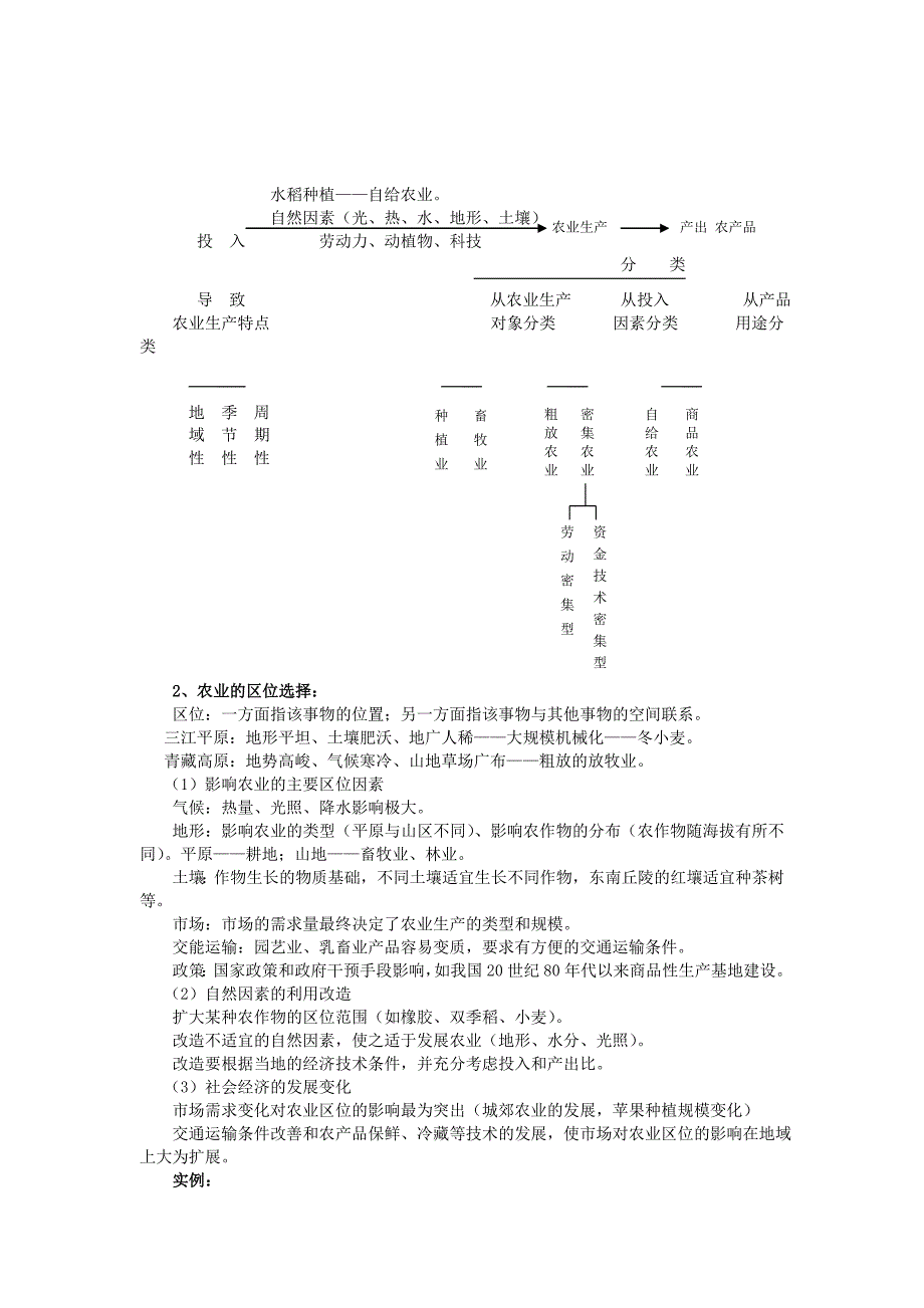 2022年高考地理一轮复习 （考纲要求+知识讲解+能力训练） 第21讲 农业生产的区位选择教案 新人教版_第2页