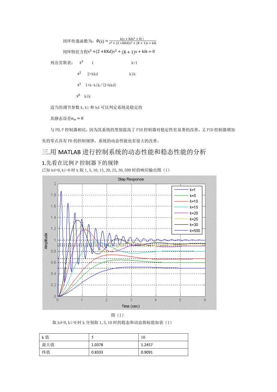 P,PD与PID性能比较报告.doc_第3页