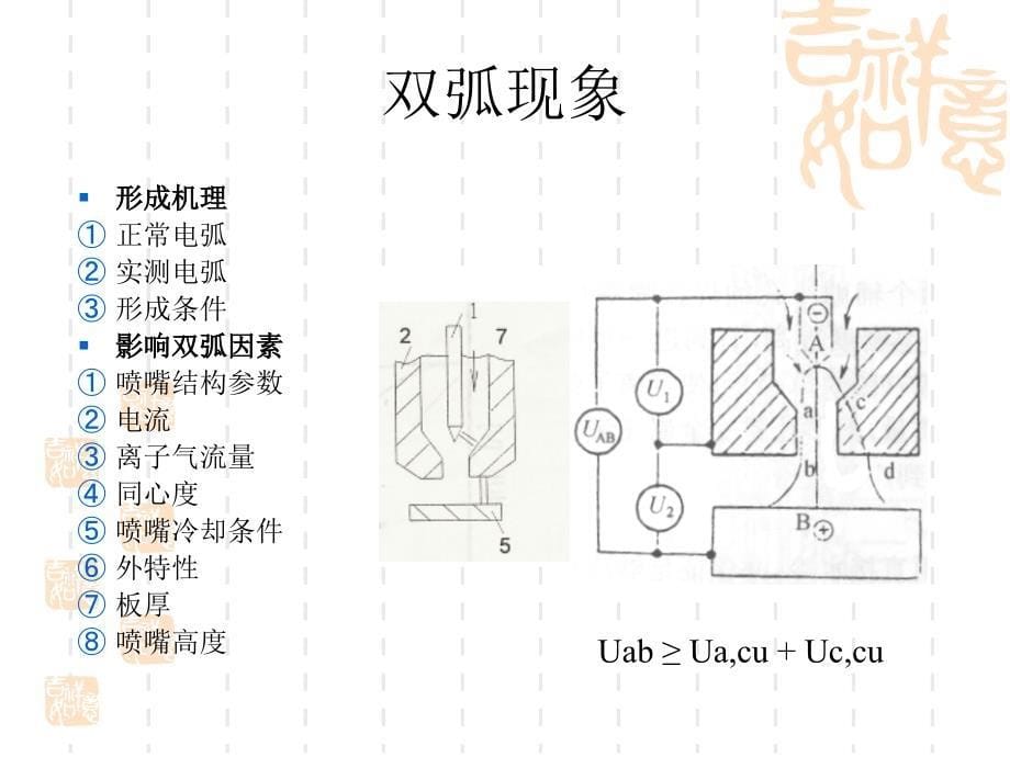 等离子弧焊接PPT课件_第5页