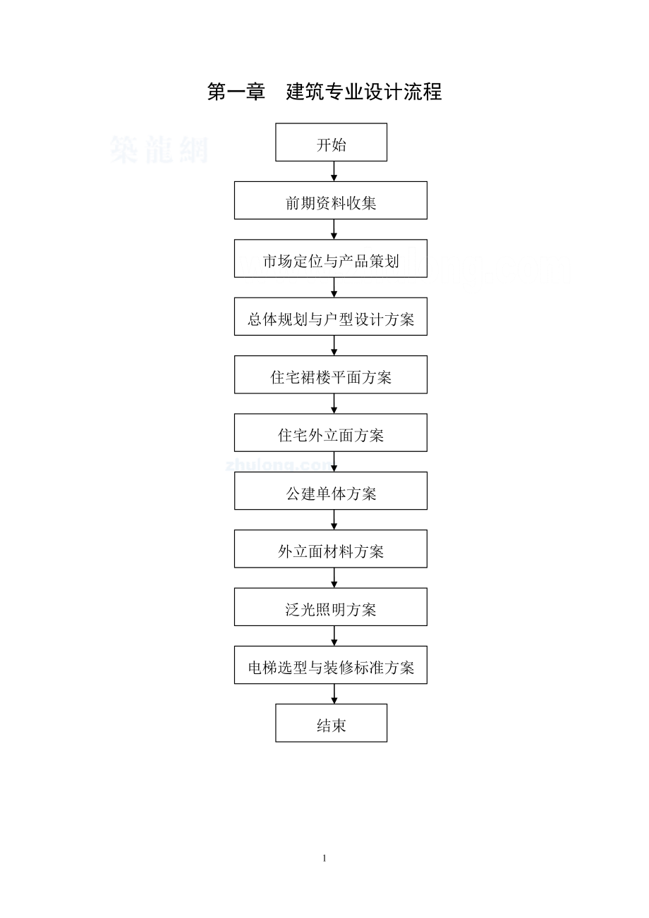 建筑专业设计流程培训教材_第1页