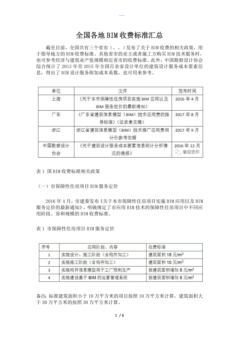 全国各地BIM收费标准_第1页