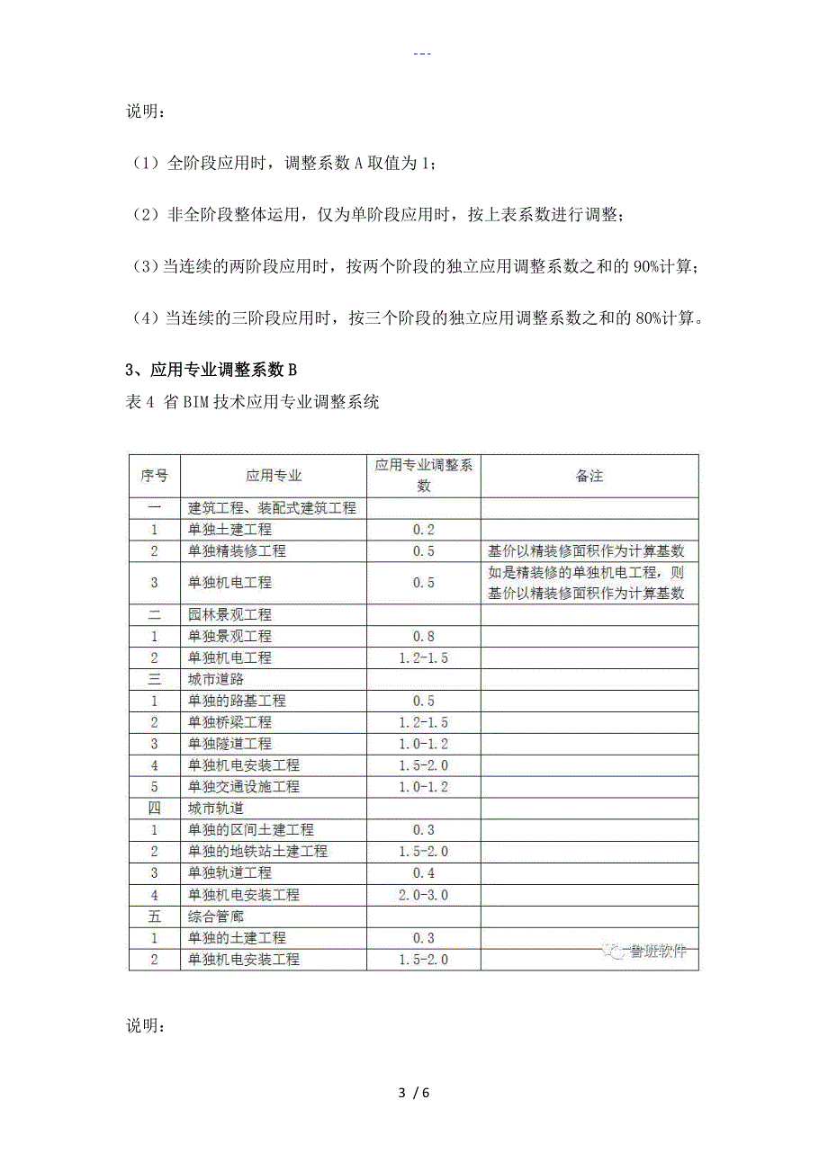 全国各地BIM收费标准_第3页