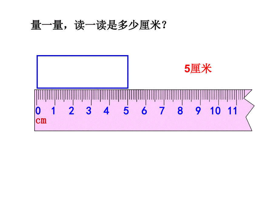 新人教_小学数学_二上_认识米、用米量_第1页