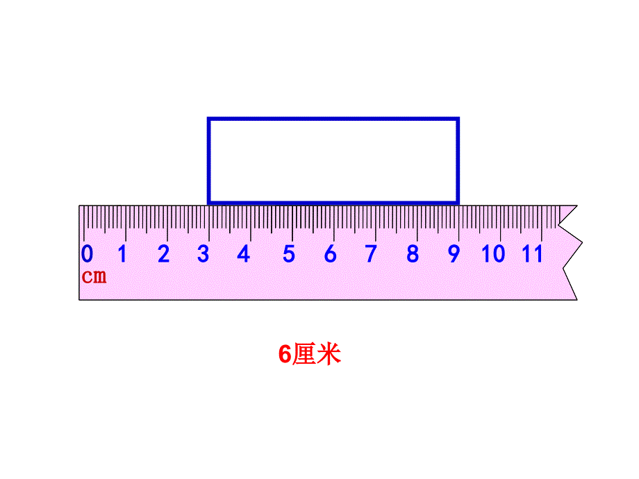 新人教_小学数学_二上_认识米、用米量_第2页