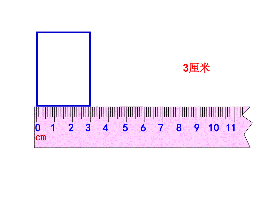 新人教_小学数学_二上_认识米、用米量_第3页