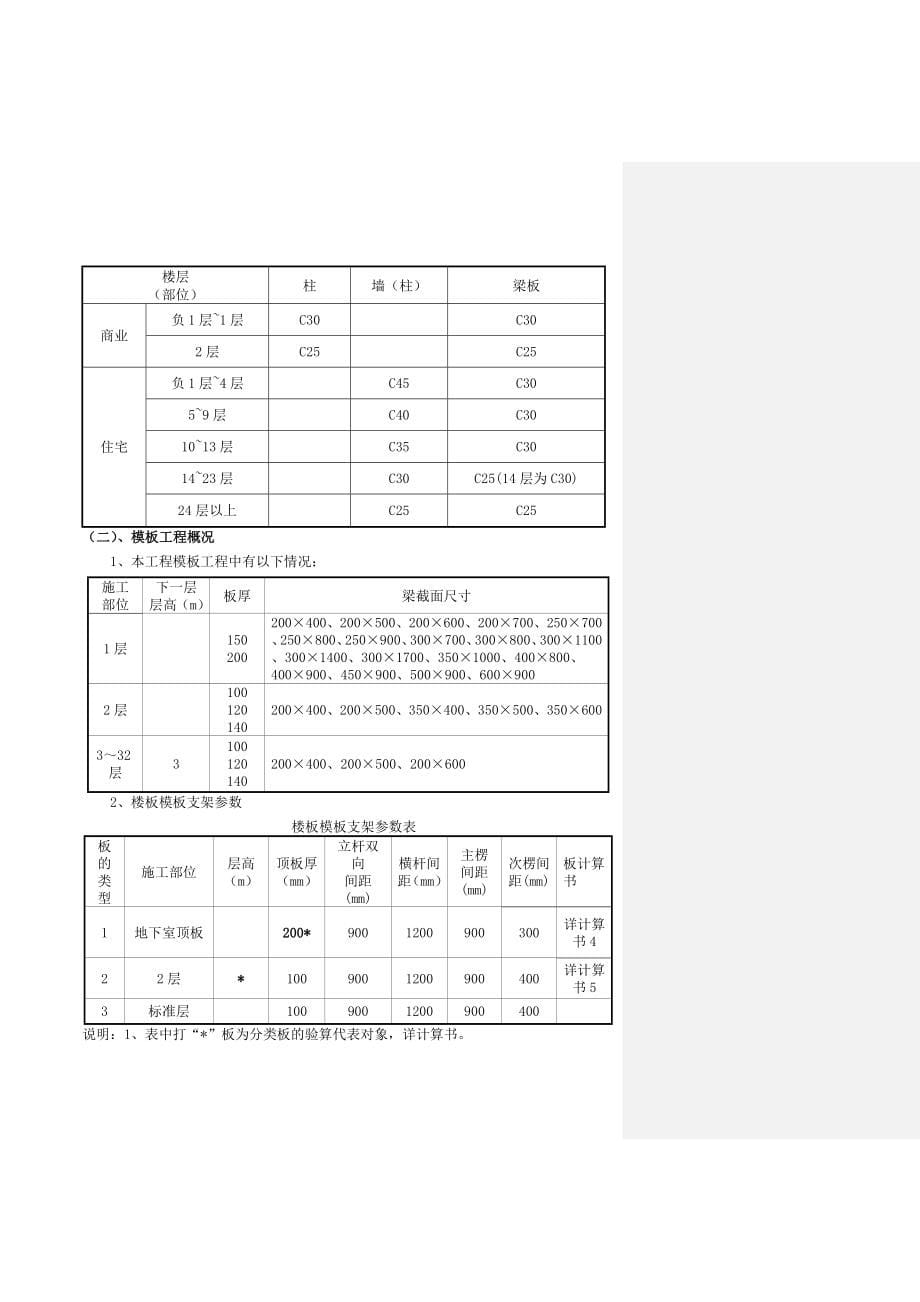 轮扣式钢管脚手架模板支撑施工方案_第5页