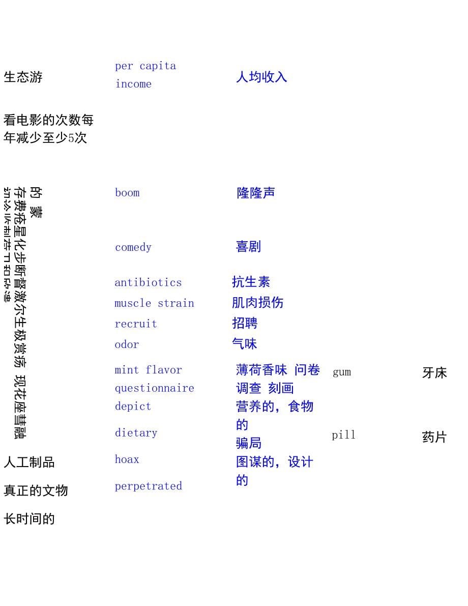 Argument中的难词表_第5页