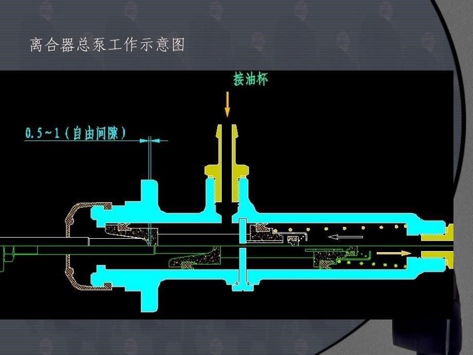 离合器操纵系统故障分析_第5页