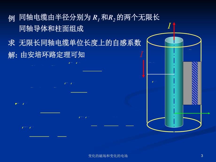 大学物理：第12章 电磁感应和电磁场3_第3页