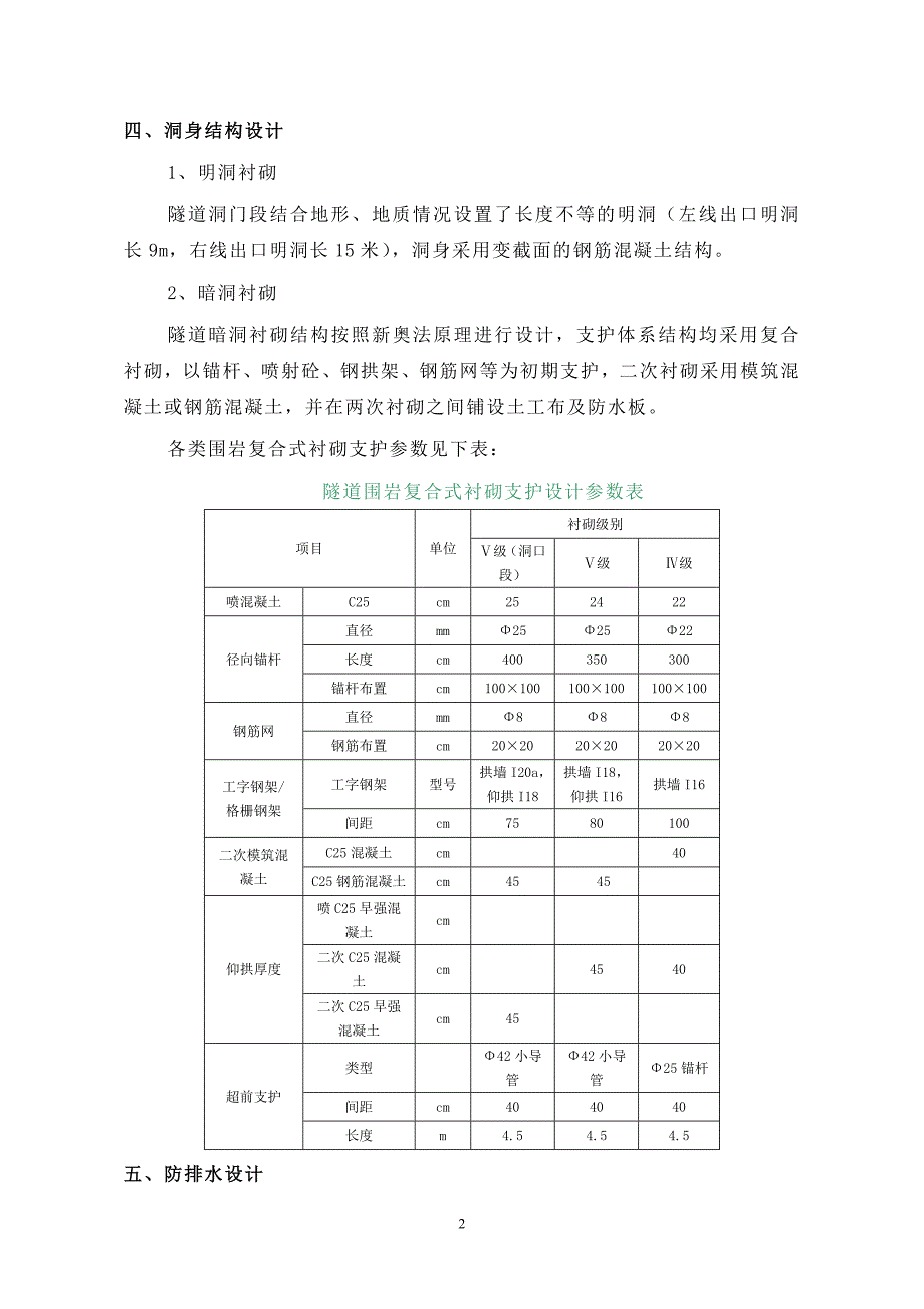 武家堡隧道实施性施工组织设计.doc_第2页