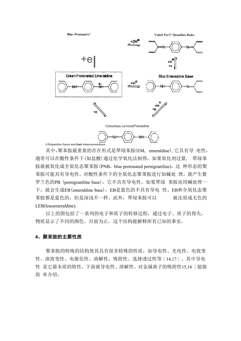 聚苯胺综述_第2页