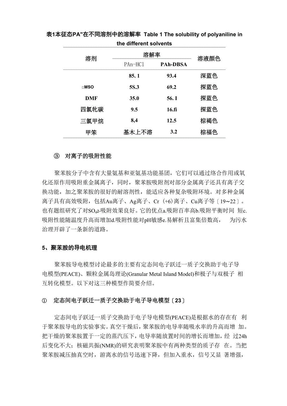 聚苯胺综述_第4页