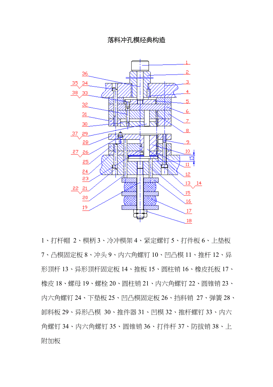 落料冲孔模典型结构_第1页