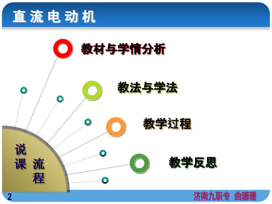 说课课件——直流电动机_第2页