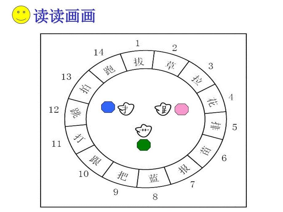 小学语文一年级上册语文园地三课件_第5页