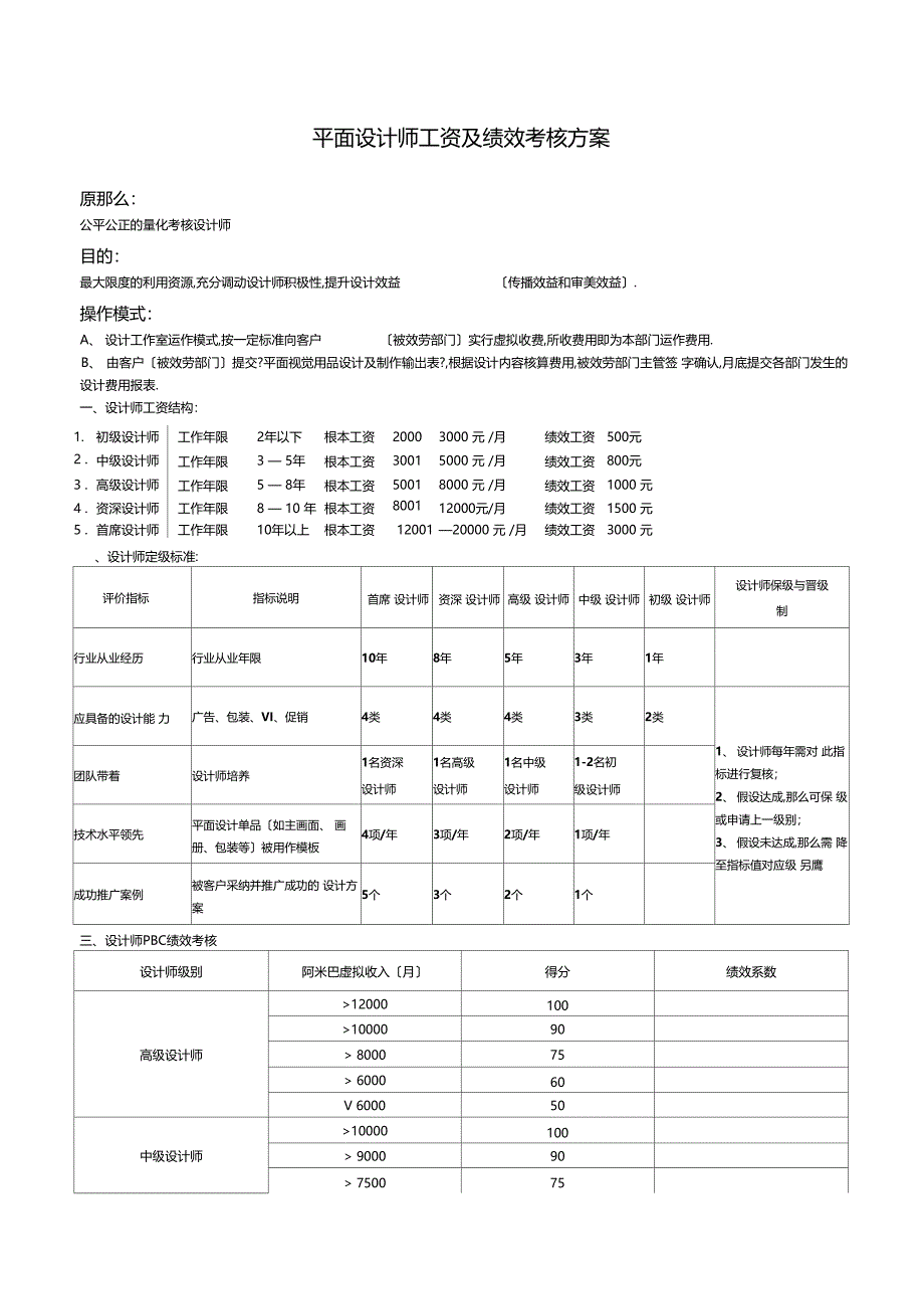 平面设计师工资及绩效考核方案_第1页