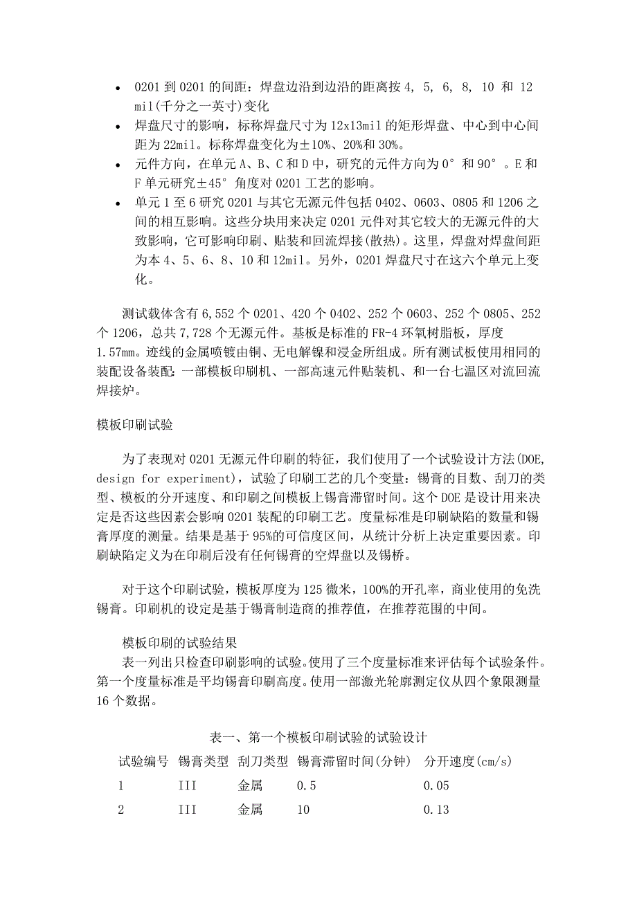 高效率的0201工艺特征(DOC 8页)_第2页