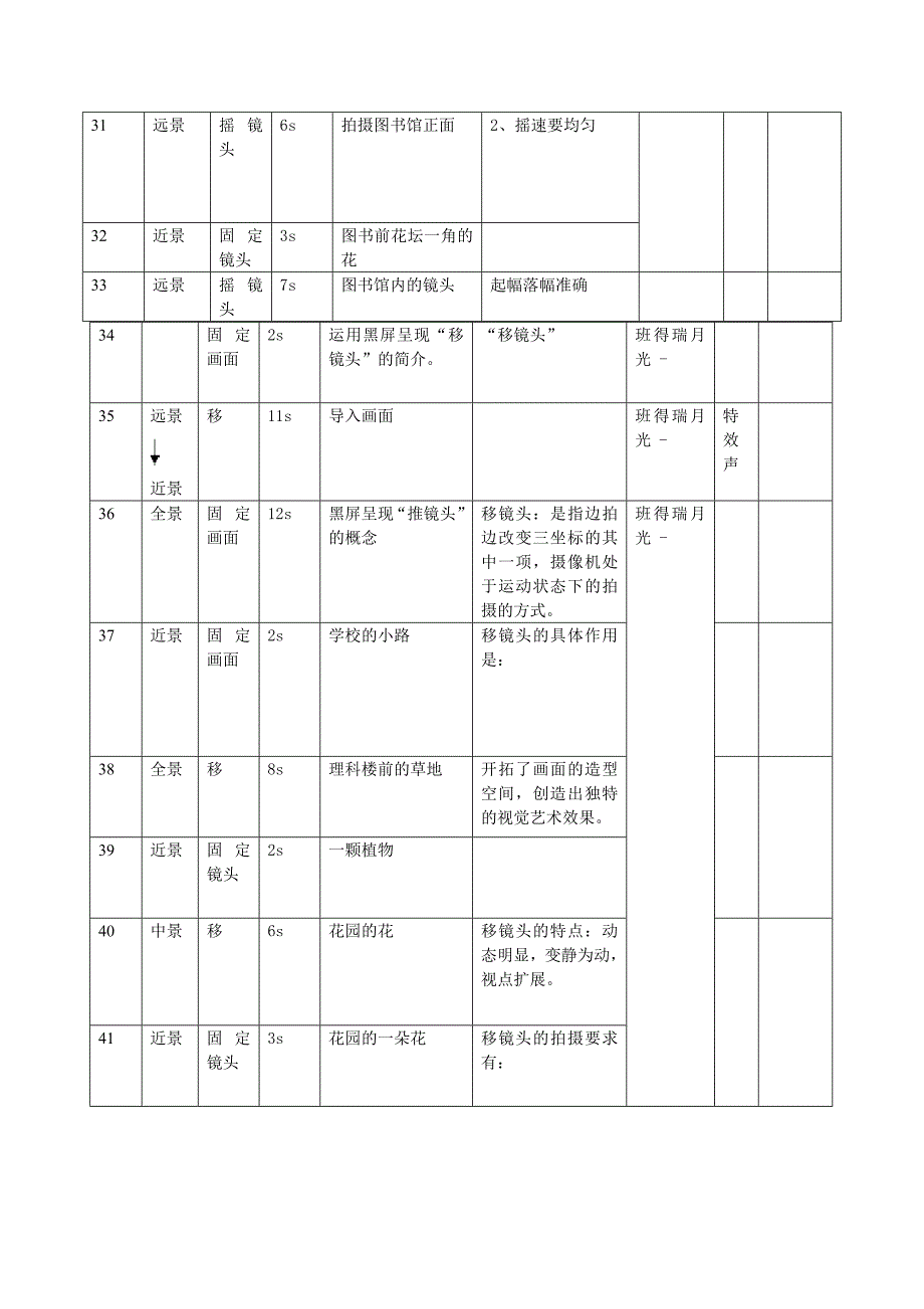 电视拍摄技巧稿本之推拉摇移跟.doc_第3页