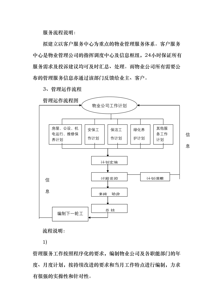 日常物业管理服务流程图(DOC50)_第3页