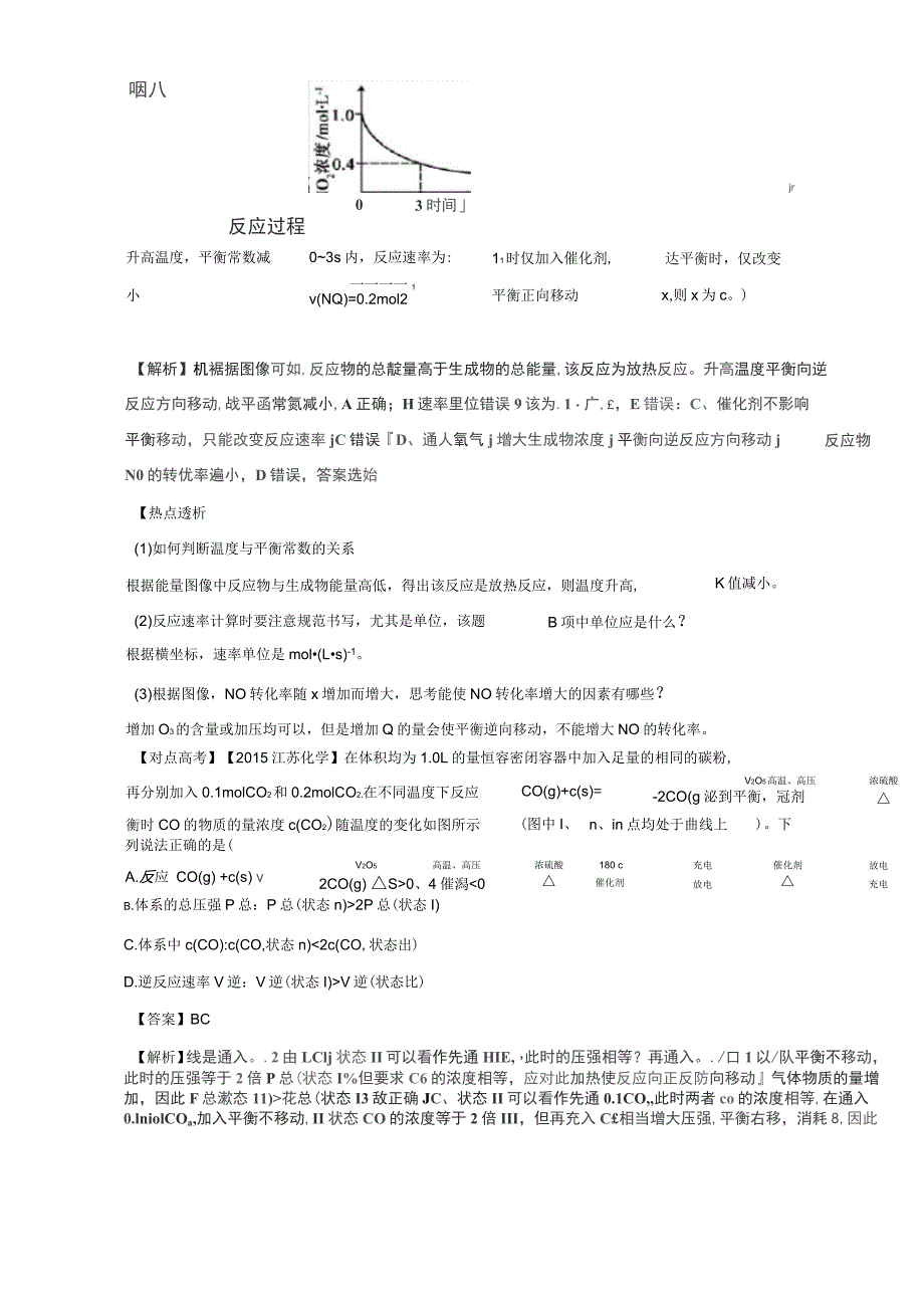 高考化学热点精讲精练之化学基本概念基本理论(下)热点四化学反应速率及化学平衡图像、图表的分析_第3页