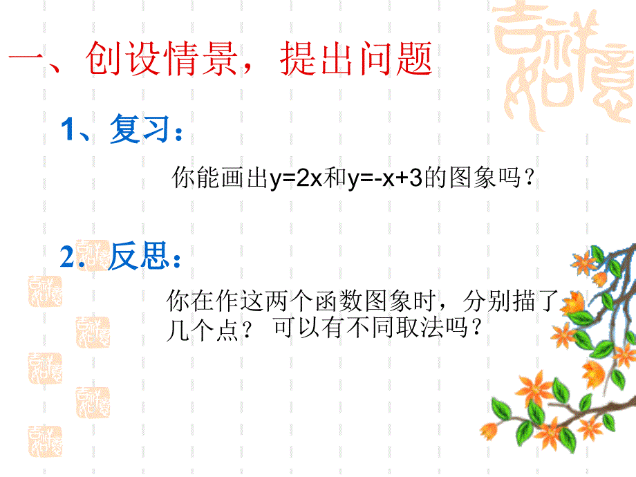 142一次函数--待定系数法1_第2页