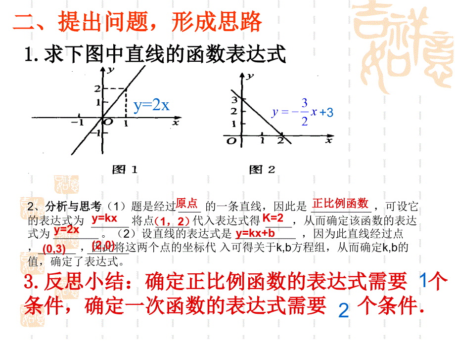 142一次函数--待定系数法1_第3页