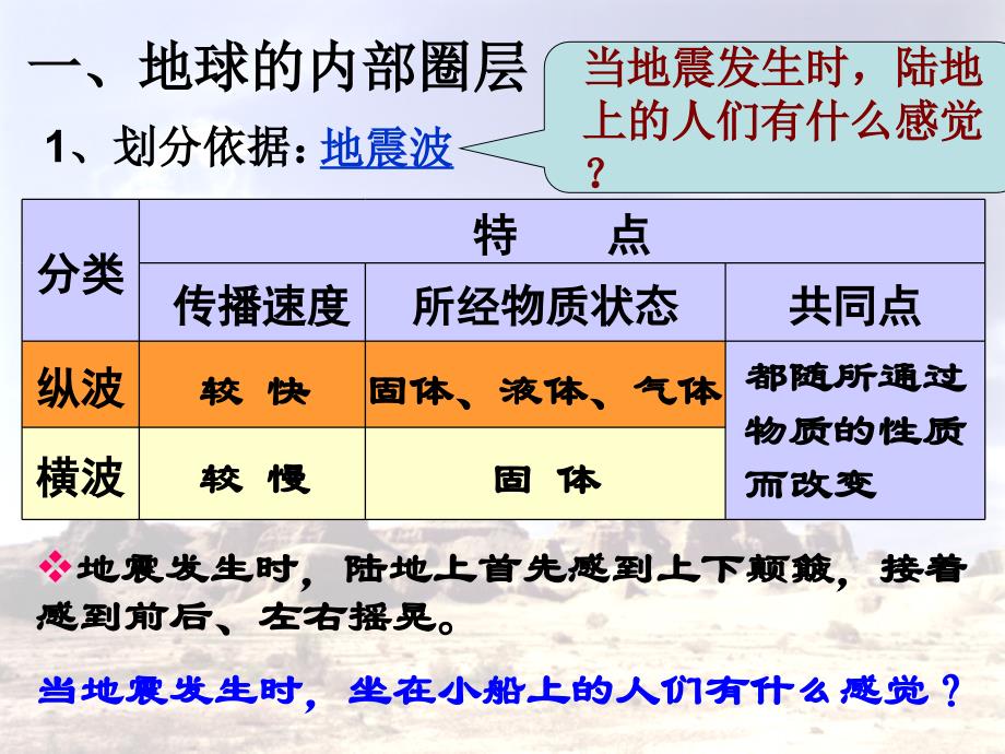 高中地理《地球的圈层结构》课件8（20张PPT）（中图版必修1）_第4页