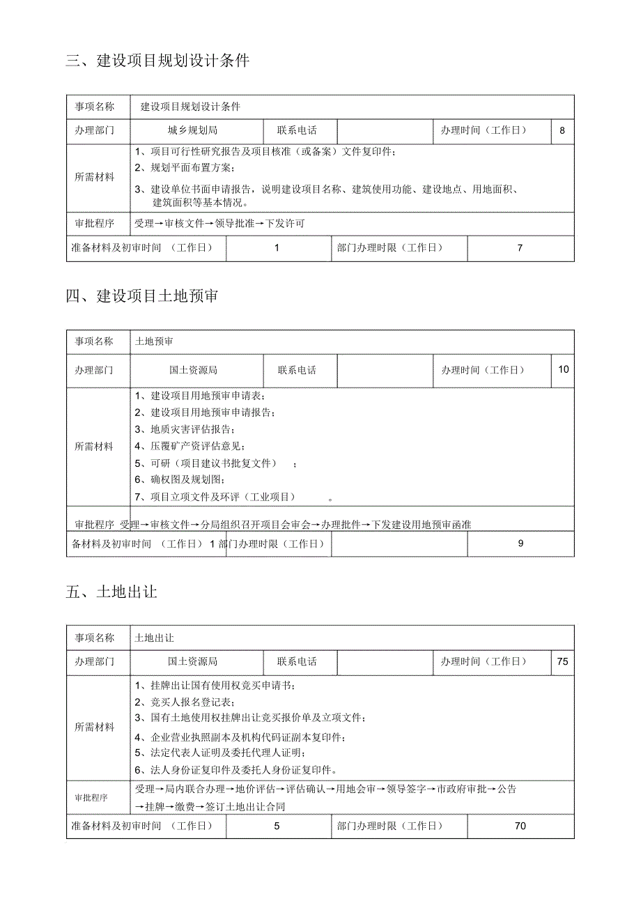 工程建设手续办理指南及流程图_第4页