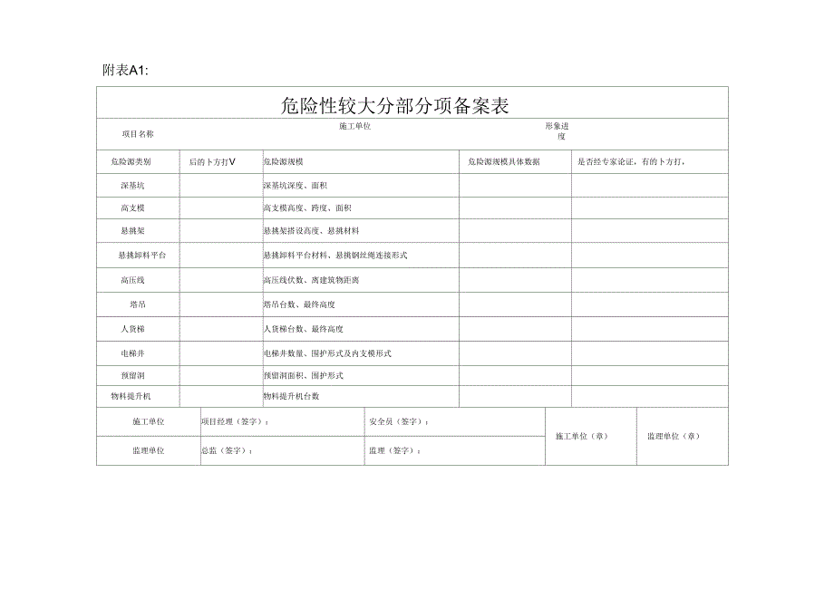 2016施工许可证办理指南_第4页