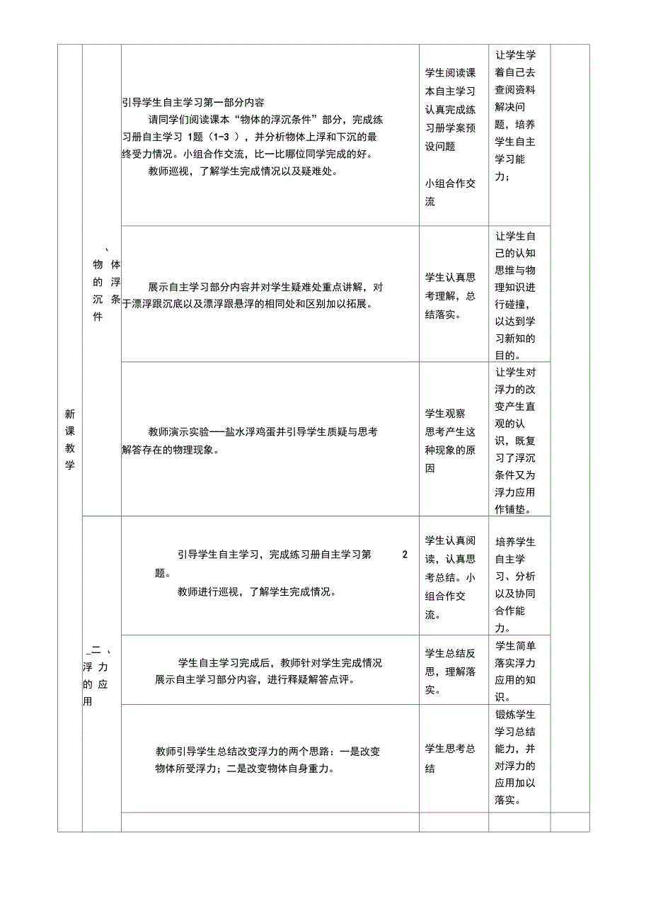 物体的浮沉条件(7)_第2页