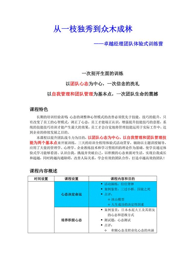 卓越经理团队体验式训练营.doc