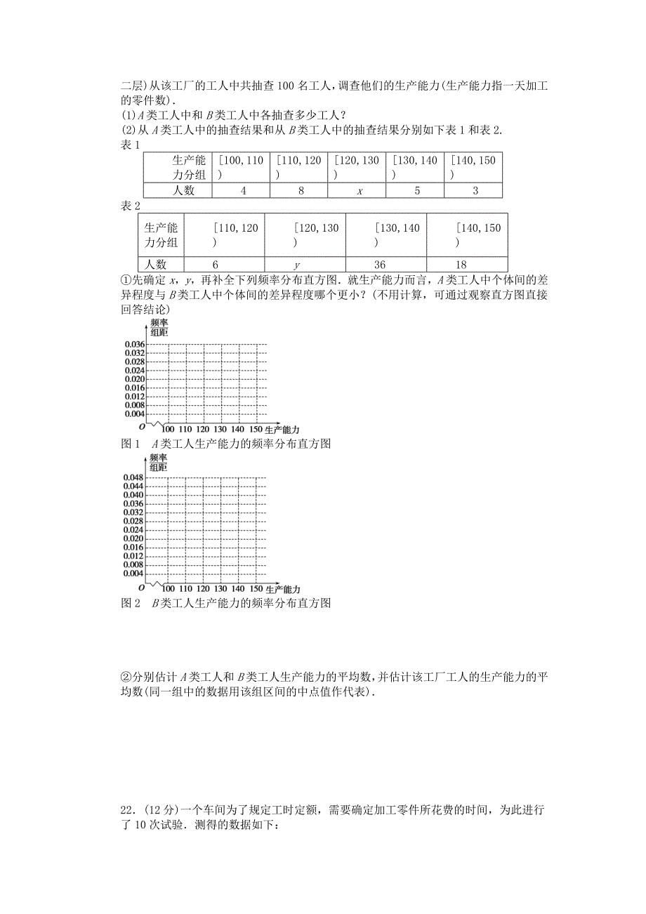 2022年高中数学 第二章 统计单元检测（B卷）新人教A版必修3_第5页