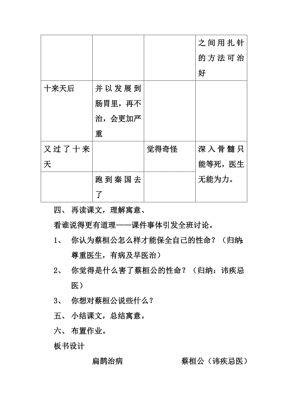 《扁鹊治病》教学设计_第4页