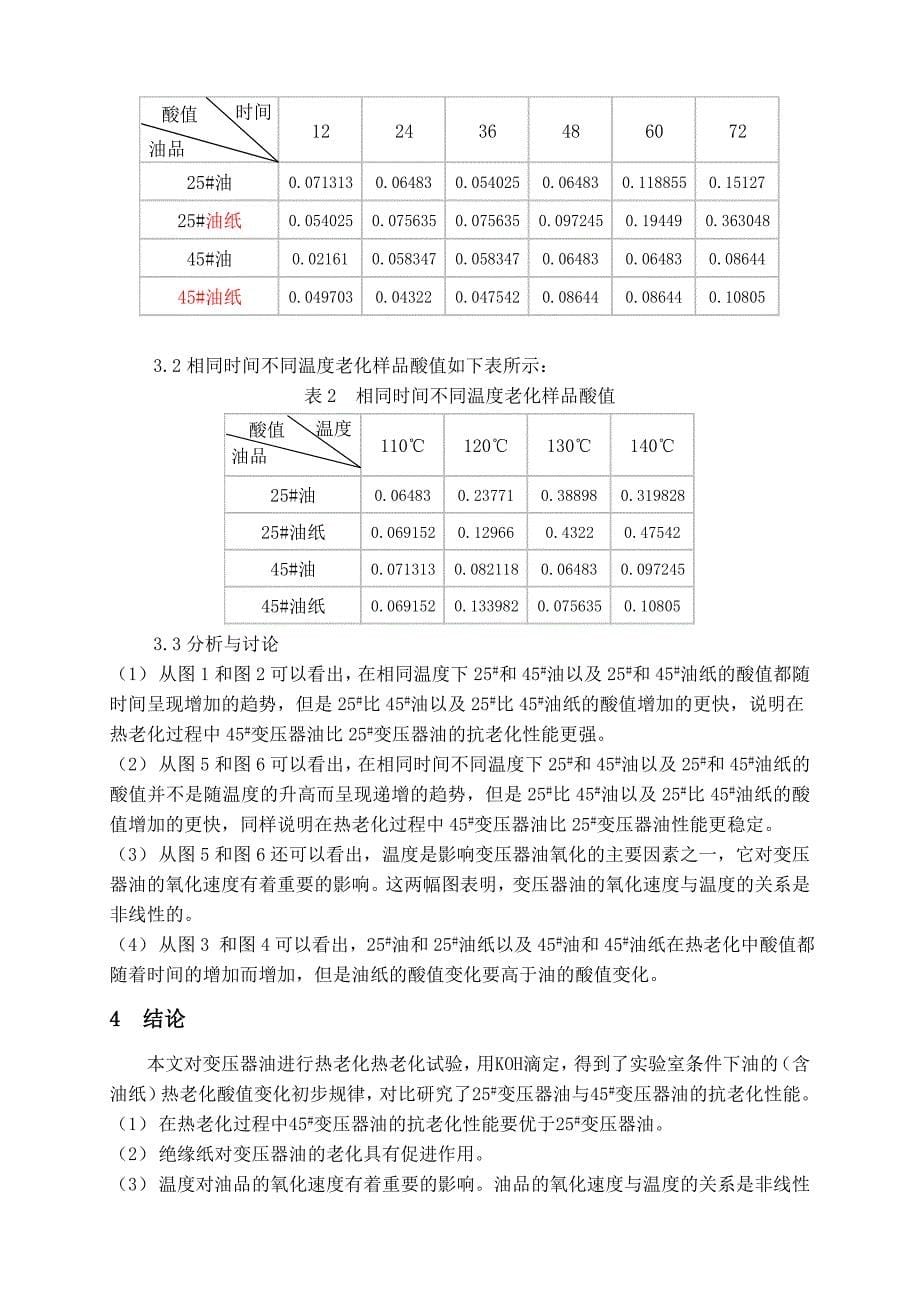 变压器油热老化过程中特性变化研究.doc_第5页