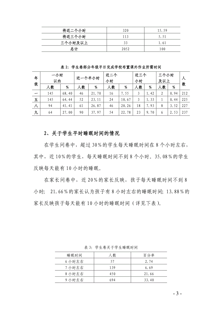 关于中小学生课业负担调查_第3页