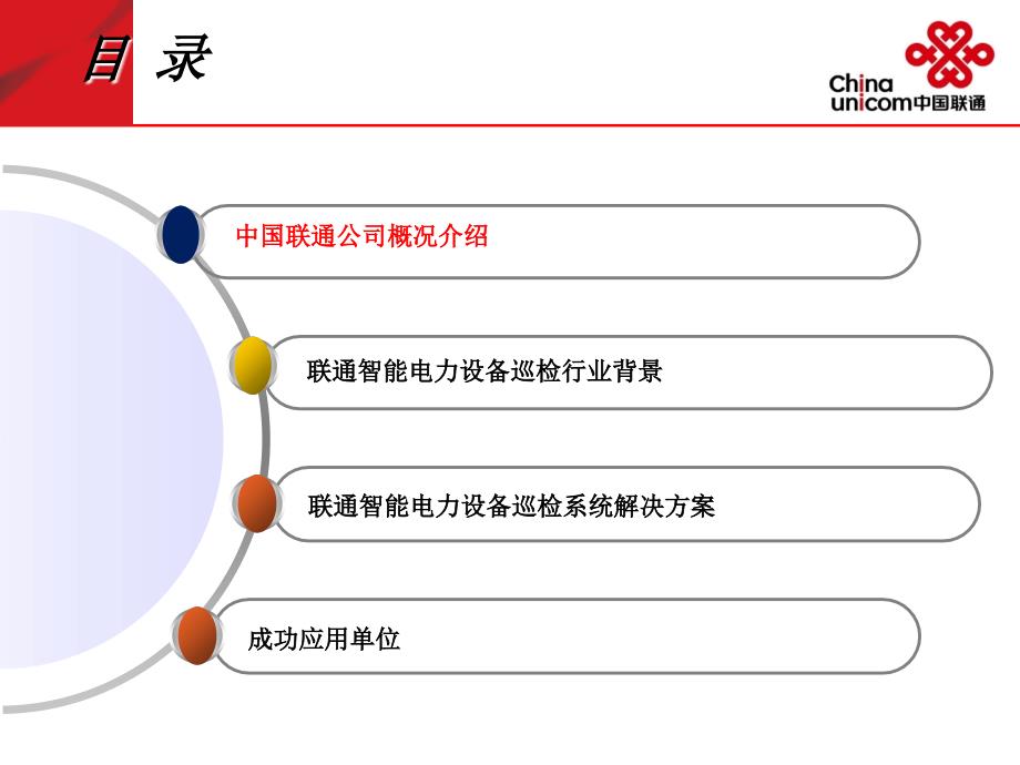 浙江联通智能电力设备巡检系统解决_第2页