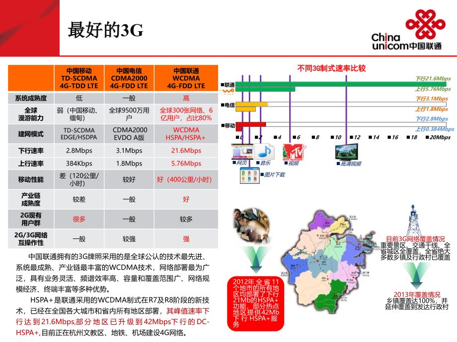 浙江联通智能电力设备巡检系统解决_第4页