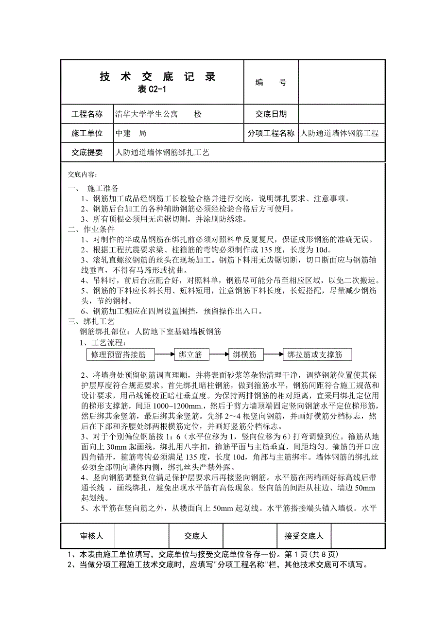 人防通道地下室墙体钢筋绑扎技术交底_第1页