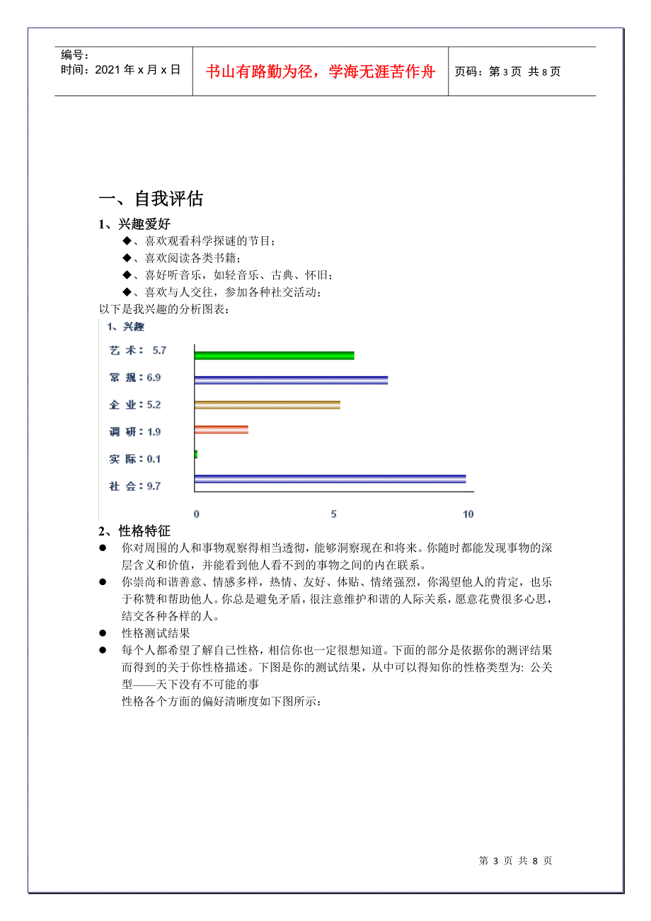 经典职业生涯规划范文_第3页