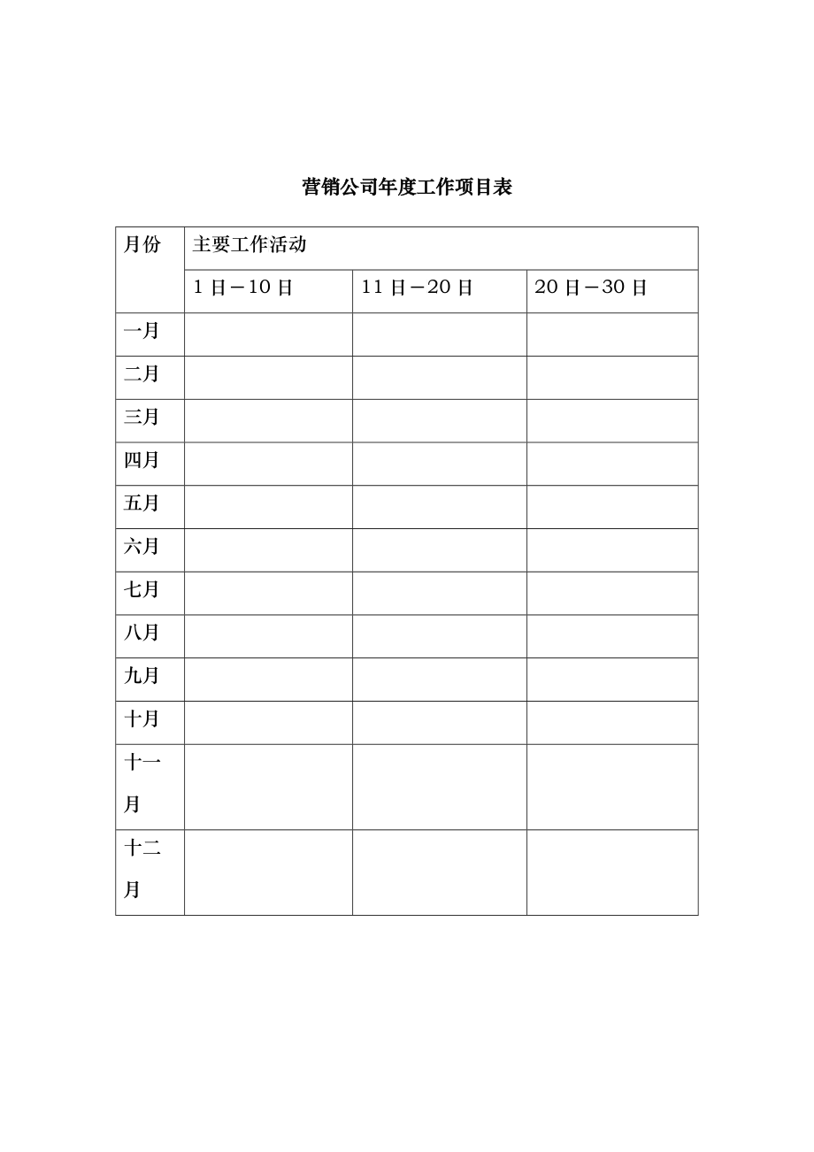 营销表格及销售人员周工作总结工作计划表_第1页