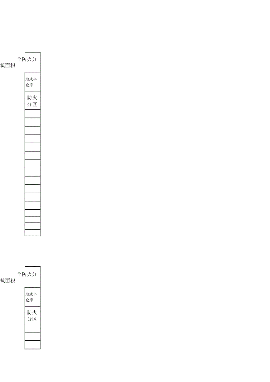 仓库层数、防火分区面积记忆表格_第4页