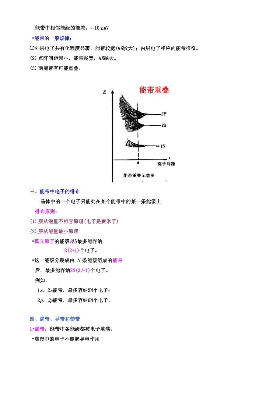 晶体的能带结构_第5页