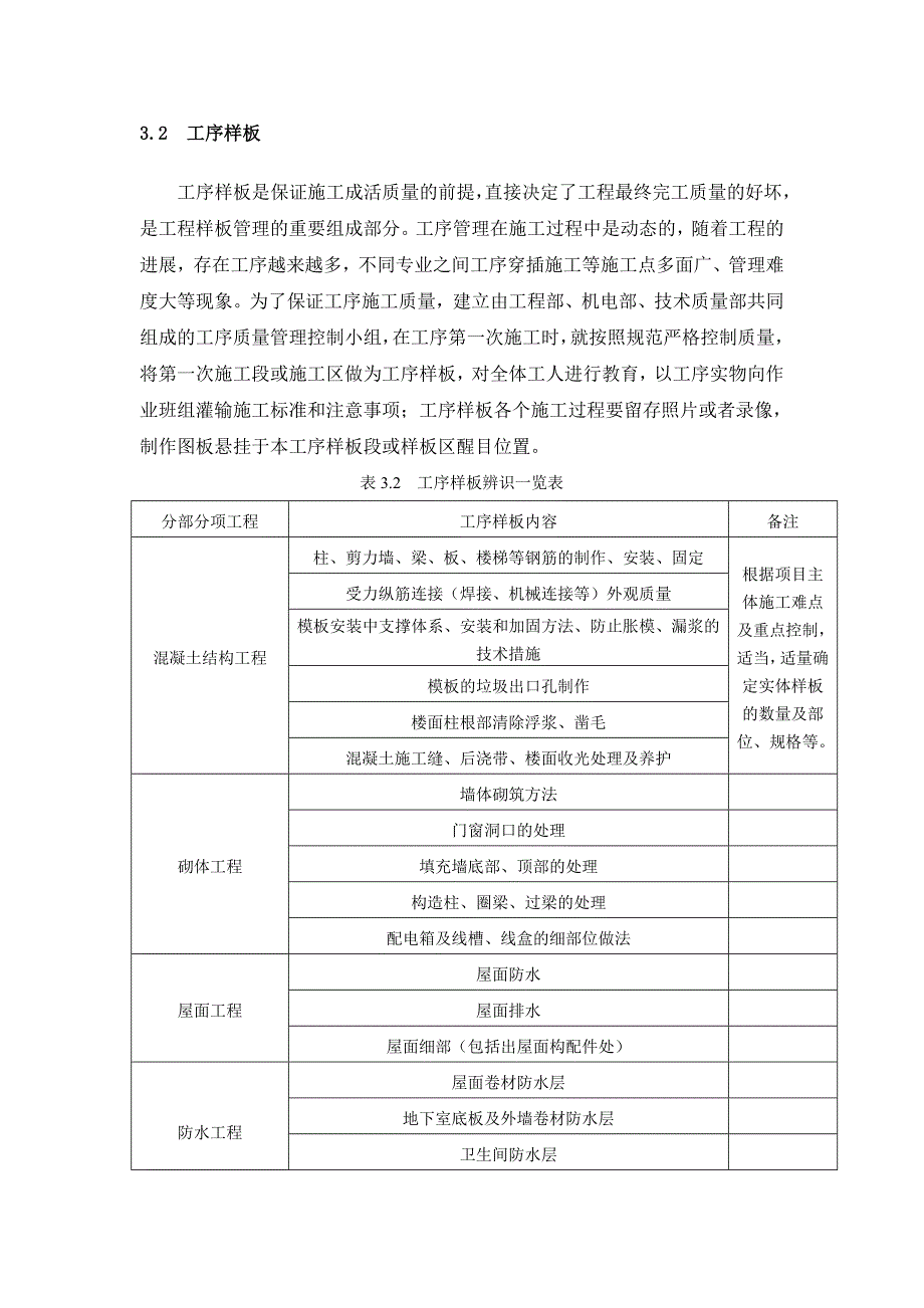 工程实体样板实施方案_第4页