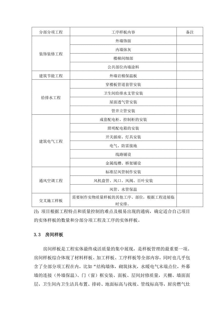 工程实体样板实施方案_第5页